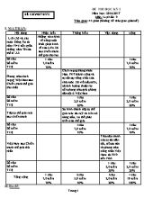 Ma trận và đề kiểm tra học kì I Lịch sử lớp 9 (Có đáp án) - Năm học 2016-2017